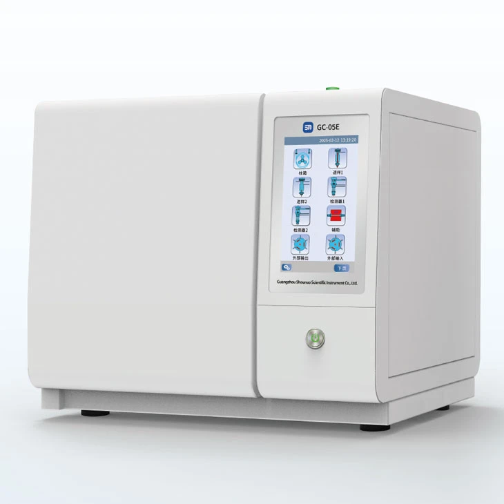 GC Machine